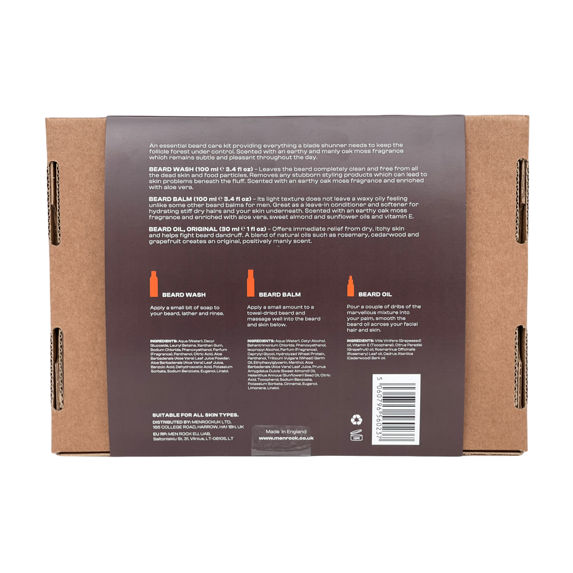 Starter kit for beard care for men
